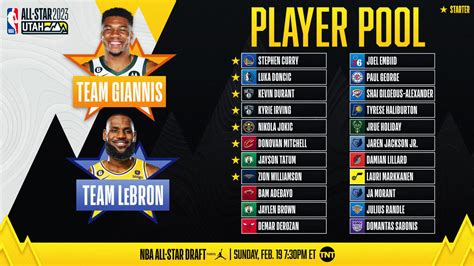 2023 all star game stats